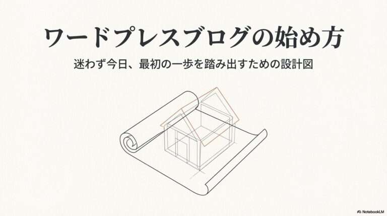 出典：イメージ：WIZ副業探究＋plus：ゼロからはじめるAI・ブログ・アフィリエイト