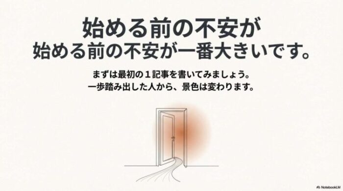 出典：イメージ：WIZ副業探究＋plus：ゼロからはじめるAI・ブログ・アフィリエイト
